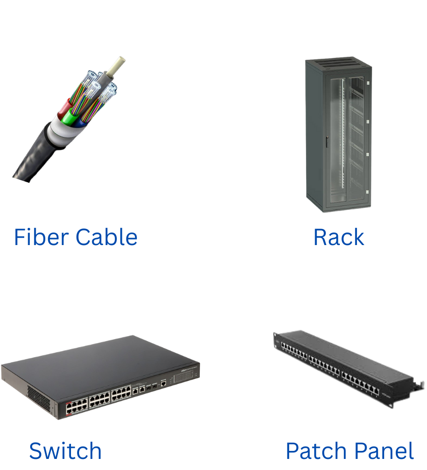 Structured Cabling